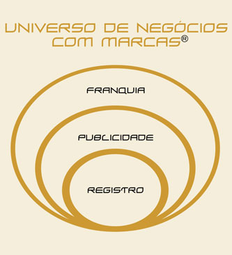 rede parceiros
